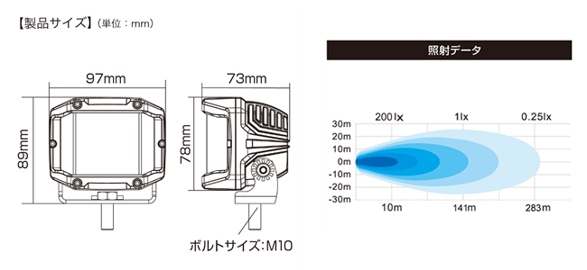 BMO 拡散スーパーLEDライト15灯　[40A0021]　光度：6750lm