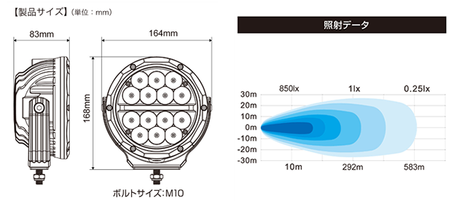 BMO スポットスーパーLEDライト14灯 [40A0024] 光度：8400lm
