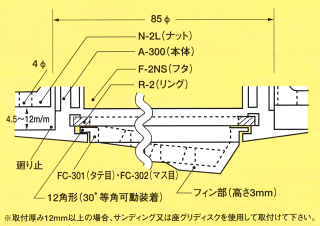 イケダ式 水流調整スカッパー A-302 （マス目） 【イケダ商会】