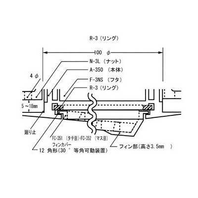 イケダ式 スカッパー A-351 【イケダ商会】