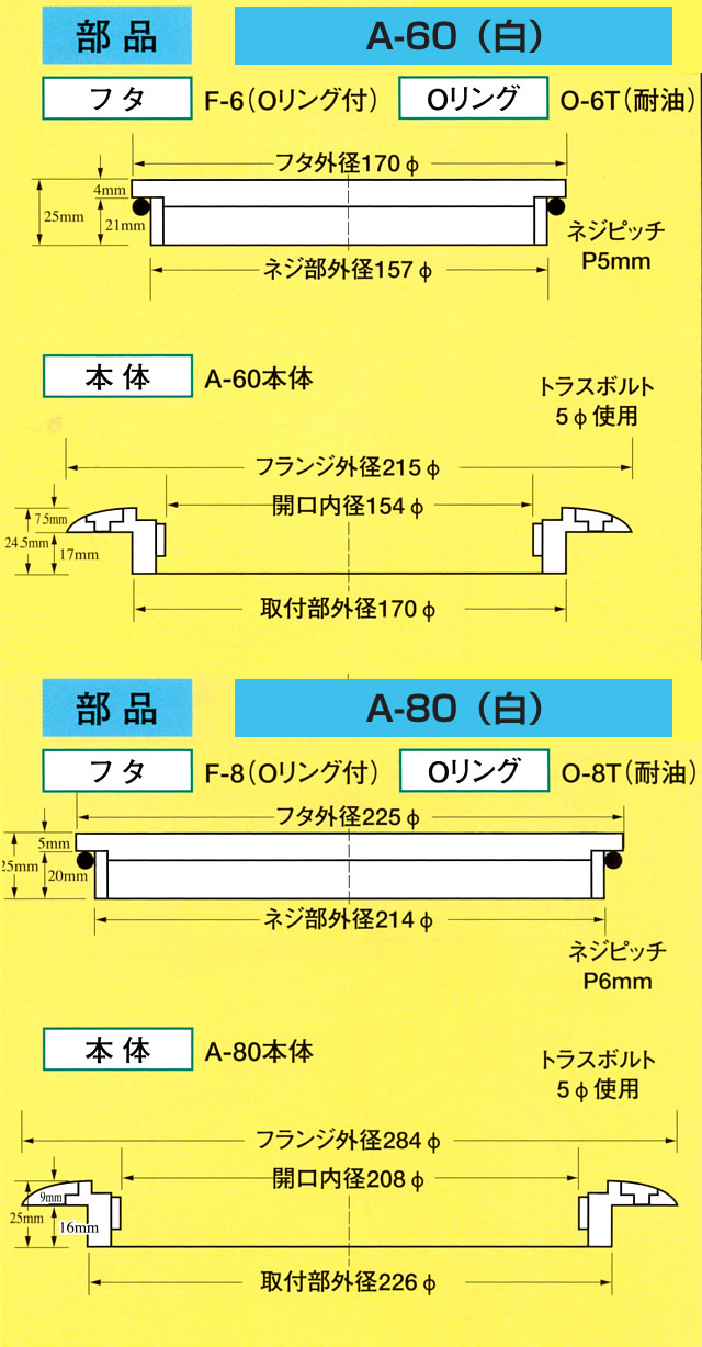 イケダ式 デッキスカッパー A-80用Oリング 【イケダ商会】
