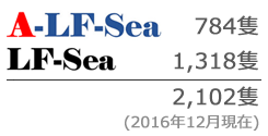 A-LF-Sea 600 20kg 【日本ペイント・ニッペ】