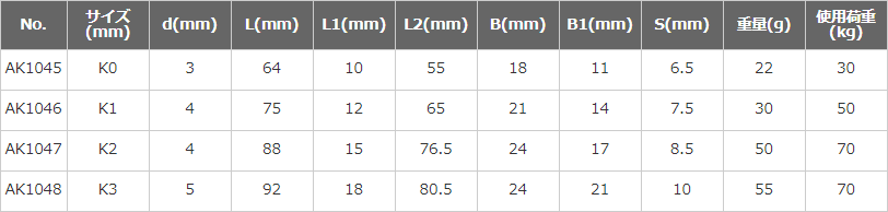 ステンレス製　スイベルスナップ