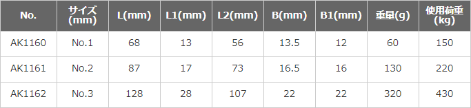 ステンレス製　スナップシャックル