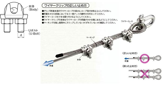 ステンレス製　ワイヤークリップ　SUS304