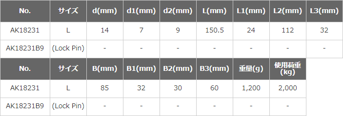 ステンレス製　オートシャックルⅡ型 PAT. 漁具 まき網用金具