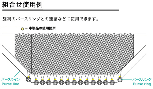 ステンレス製 オートシャックル?型 漁具 まき網用金具