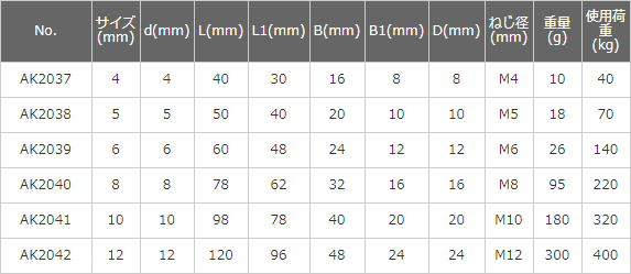 ステンレス製　ロングシャックル