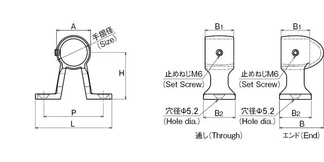 ステンレス製 スタンション 2足型 エンド 25mm （手すり金具
