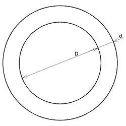 ステンレス製　溶接リング　[AK7000-12596]