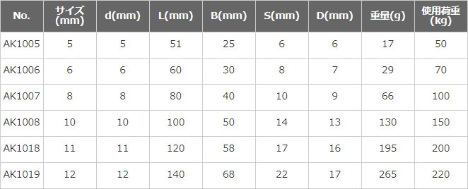ステンレス製　AKフック　（環付）