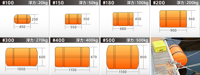 スチロバール オレンジフロート #200　コストパフォーマンス抜群！ サイズ560φx900　(北海道・沖縄・離島 配送不可) - 6