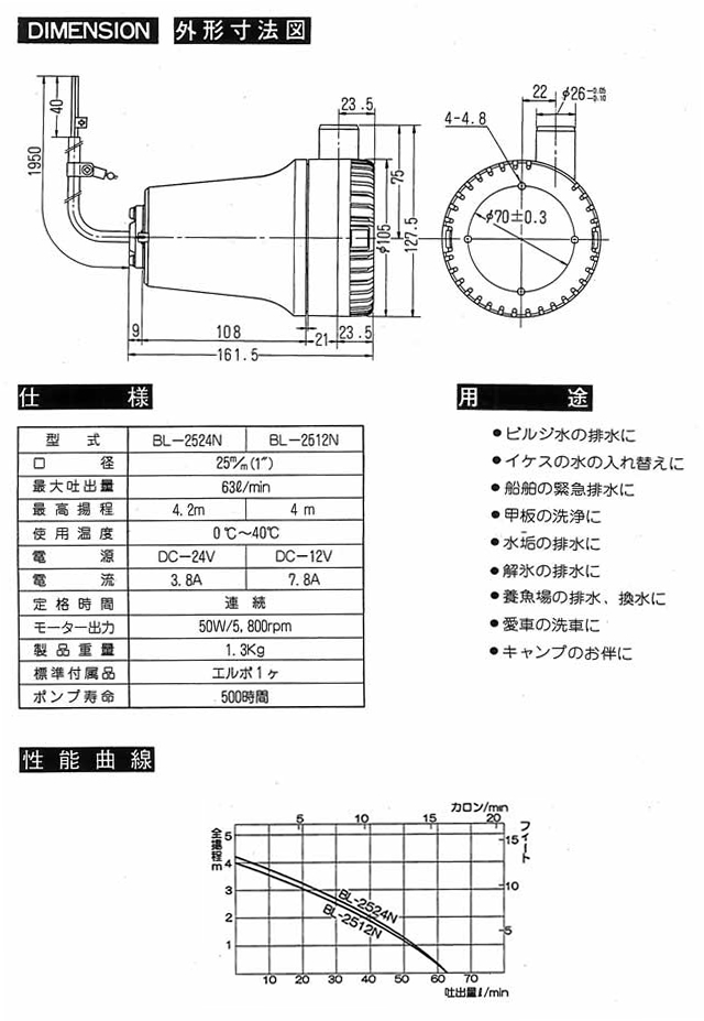 マリンペット　MARINE PET(12V/24V)　マリン用水中ポンプ　【工進】