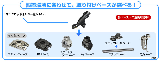 BMO　マルチロッドホルダー極み