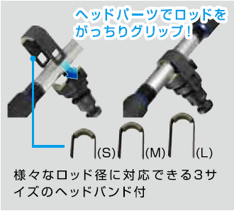 BMO　極みグリップ