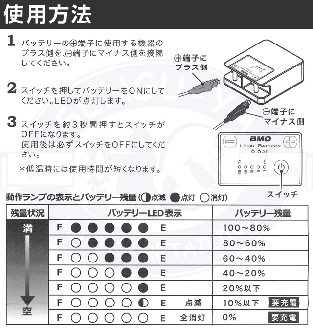 BMO　リチウムイオンバッテリー6.6Ah　電動リールなどに