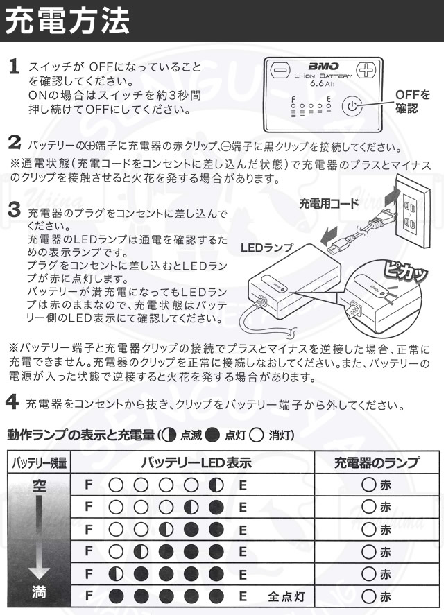 BMO　リチウムイオンバッテリー6.6Ah　電動リールなどに