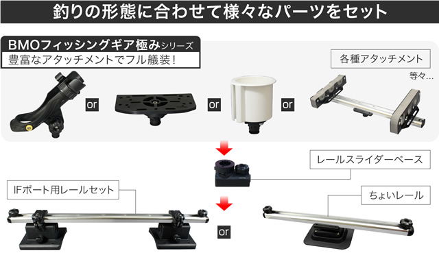 BMO JAPAN IFボート用レールセット 640mm 20Z0074 期間限定60％OFF!