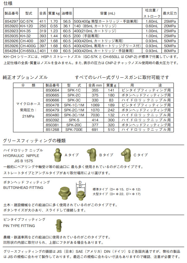 ハンドグリースガン　CH-400　カートリッジグリースガン (420mLカートリッジ専用）【ヤマダコーポレーション】　