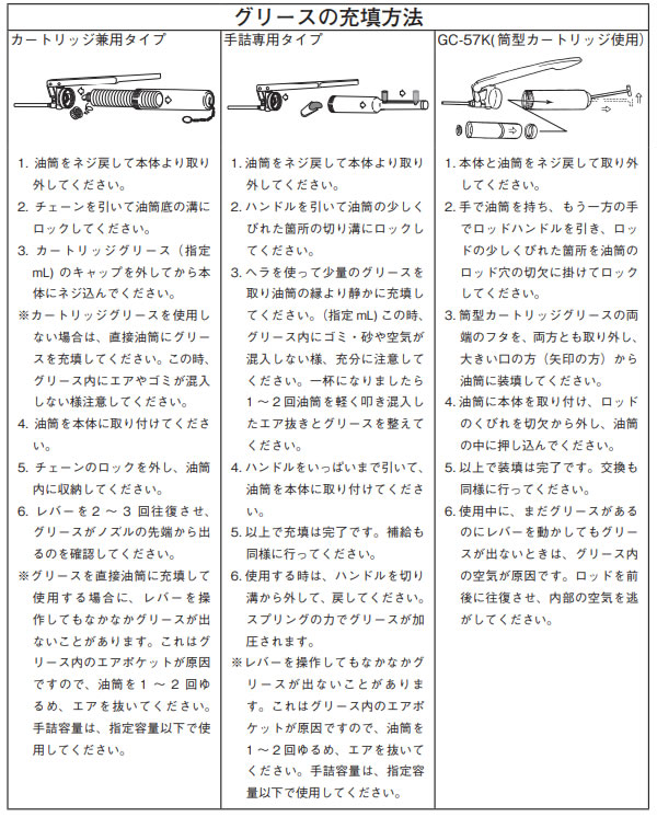 ハンドグリースガン　CH-400　カートリッジグリースガン (420mLカートリッジ専用）【ヤマダコーポレーション】　