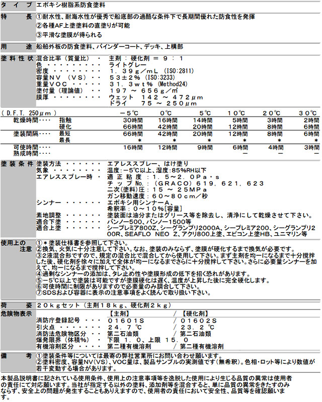 CMP AC-EP 18kg　船舶外板の防食塗料、バインダーコート、デッキ、上構部 【中国塗料】