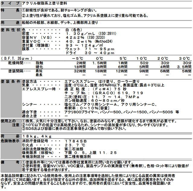 アクリ800上塗り　4kg　デッキ・上部構造物用上塗塗料 【中国塗料】