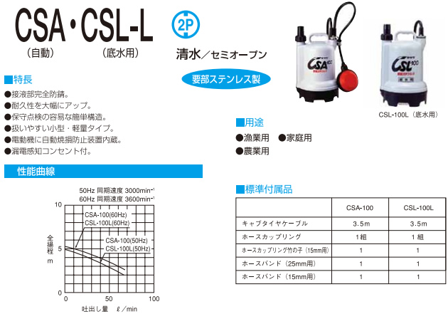 寺田ポンプ テラダポンプ CSL-100L 100V