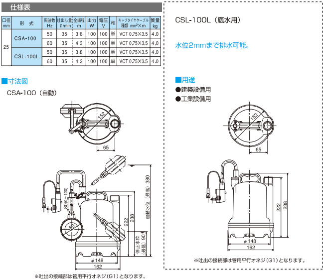 寺田ポンプ テラダポンプ CSL-100L 100V