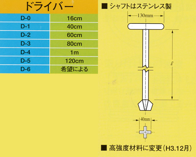 イケダ式 ドライバー （スカッパーハンドル） 【イケダ商会】