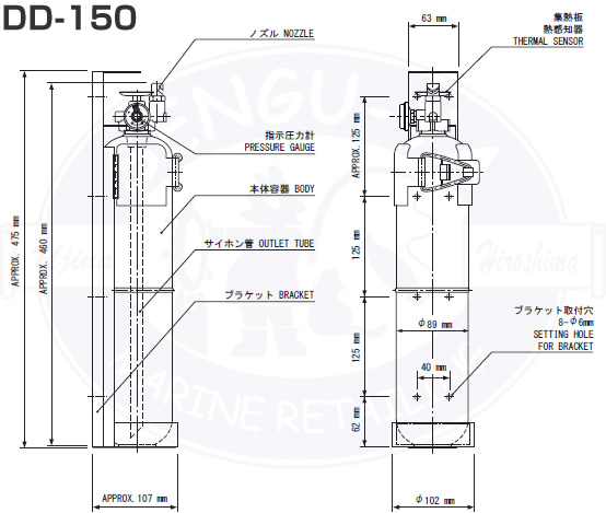 プロマリンDD-150　自動拡散型粉末消火器　法定備品 船検 小型船舶用　【初田製作所】