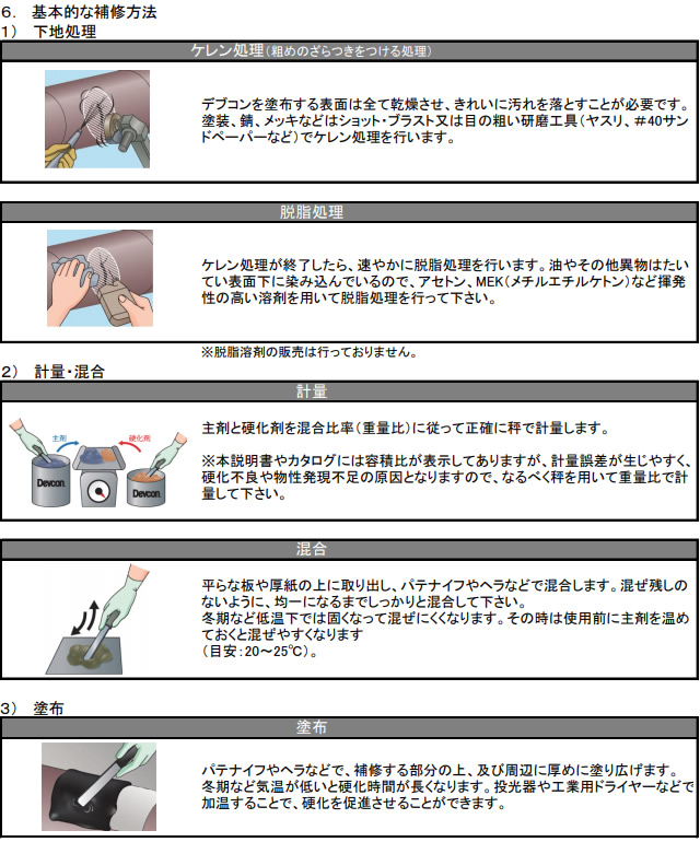 一般金属補修剤 デブコンAQ（鉄粉入り・パテ状・速硬化） 0.5kgセット