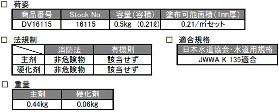 一般金属補修剤　デブコンAQ（鉄粉入り・パテ状・速硬化）　0.5kgセット