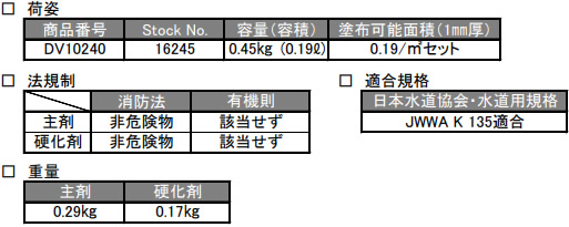 一般金属補修剤　デブコンSF（鉄粉入り・パテ状・超速硬化）　1lbセット（450g）