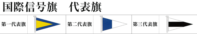 国際信号旗　代表旗