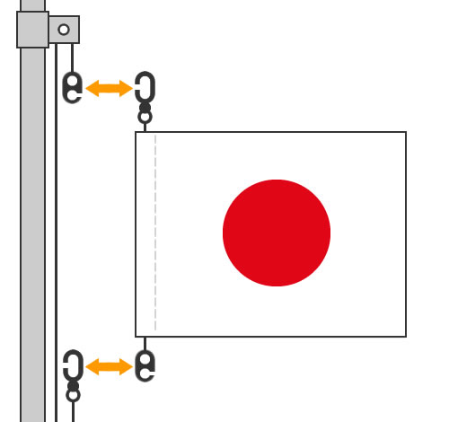 国際信号旗　旗