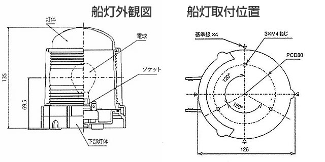 電球式航海灯 第2種マスト灯 【JB-BM1】 JCI認定品 【日本船燈】