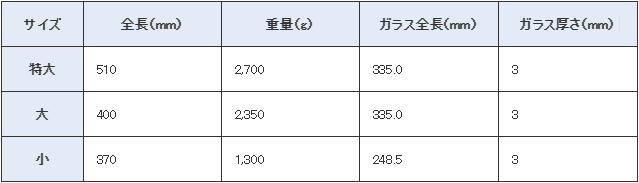 箱メガネ　箱眼鏡　漁具　水中・水底を見るメガネ