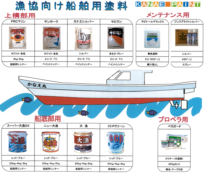 カナエ塗料 ボート用品 船具 艤装品専門ショップ せんぐ屋