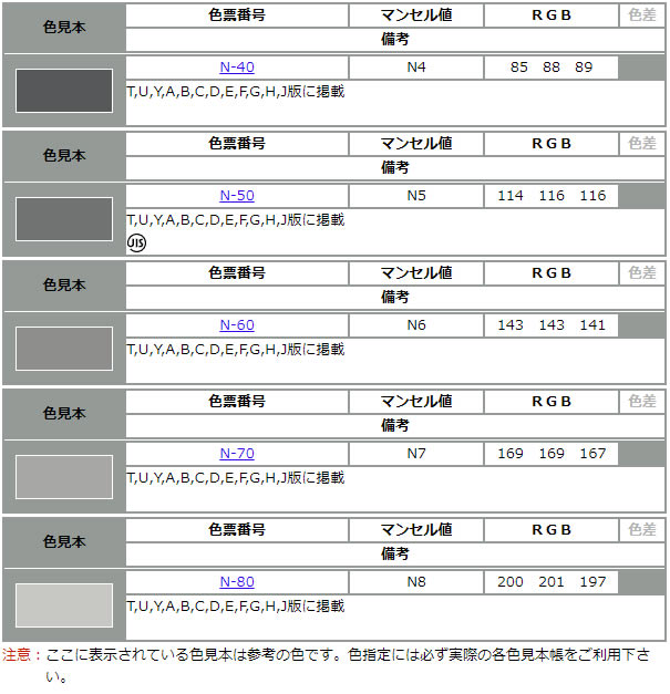 KRマリン　18kg　アクリル系上塗り塗料　【カナエ塗料】