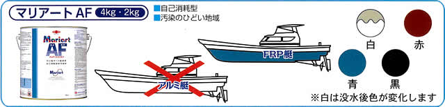 数々の賞を受賞 生活ショップ DIY ひまわりボート ヨットに最適スーパー漁群 20ｋｇ レッド