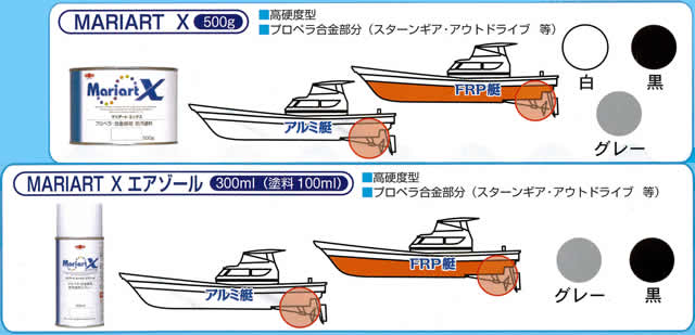 マリアートX  ドライブ&プロペラ用塗料