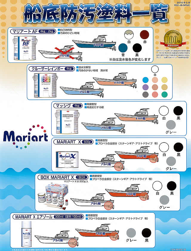 日本ペイント・ニッペ　船底塗料