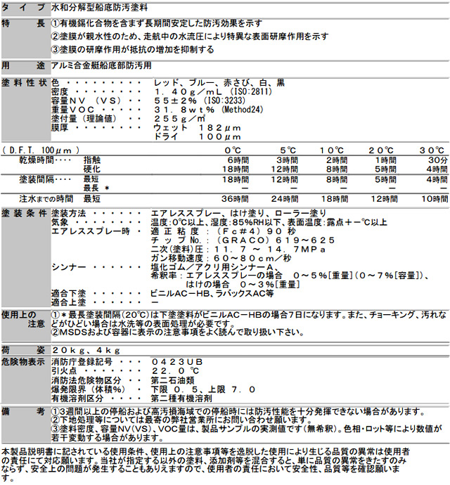 水和分解型船底防汚塗料　マリンスターA　4kg　【中国塗料】