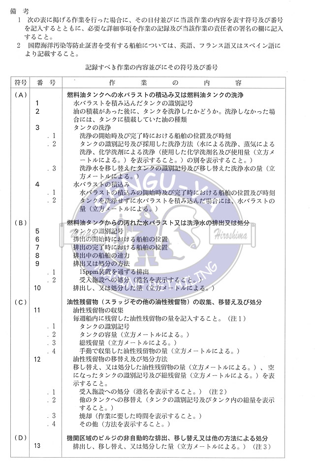 【港文庫】 油記録簿 すべての船舶 OIL RECORD BOOK　All ships （A4サイズ）