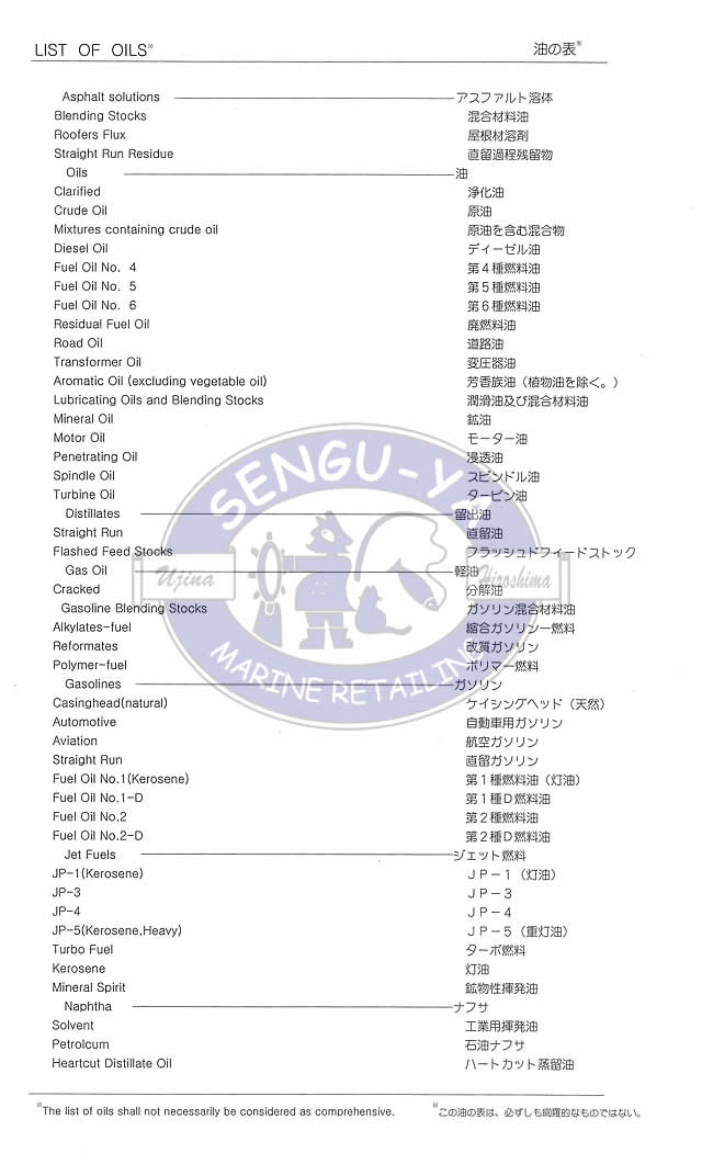 【港文庫】 油記録簿 すべての船舶 OIL RECORD BOOK　All ships （A4サイズ）