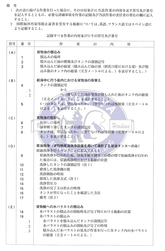 【港文庫】 油記録簿 油タンカー OIL RECORD BOOK　Oil tankers （A4サイズ）