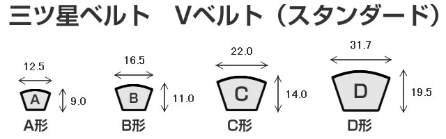 三ツ星ベルト スタンダードVベルト C形