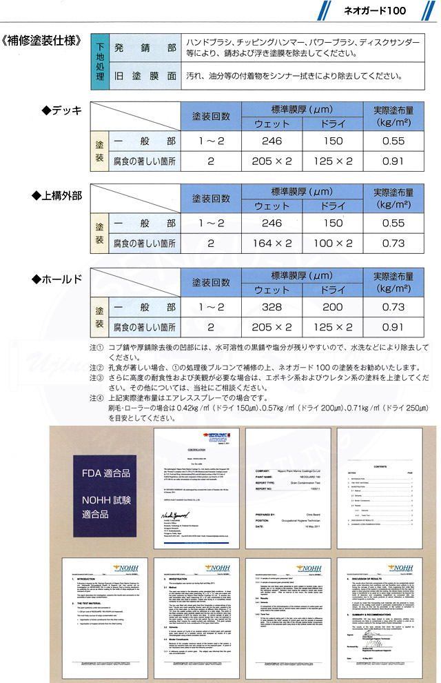 ネオガード100　20kg　デッキ、外舷、ハッチカバー、カーゴホールド、エンジン及びポンプルーム　 【日本ペイント・ニッペ】