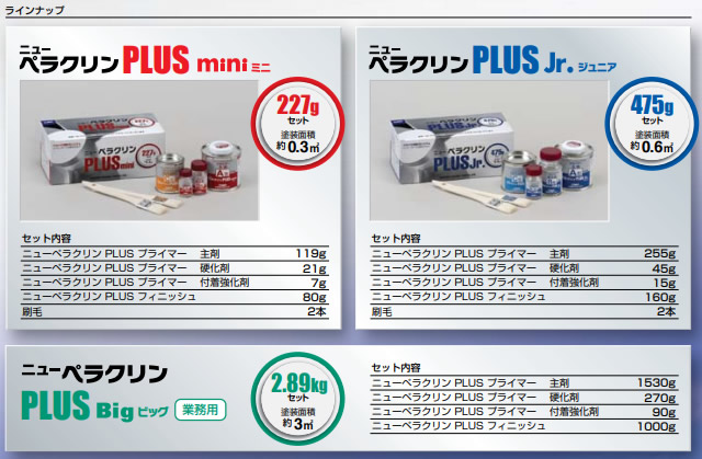 ニューペラクリンPLUS 金属防汚塗料　【中国塗料】