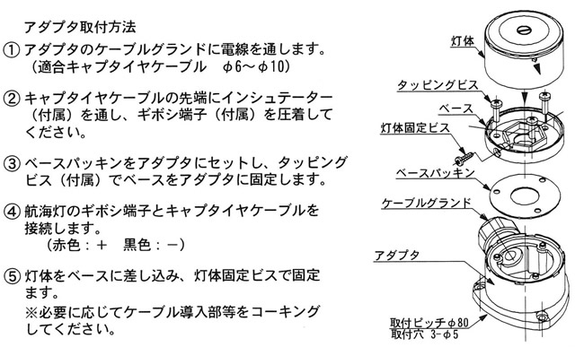 NLSシリーズ用ピッチ変換アダプター [NLS-JB1] 【伊吹工業】